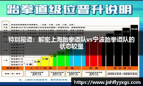 特别报道：解密上海跆拳道队vs宁波跆拳道队的状态较量